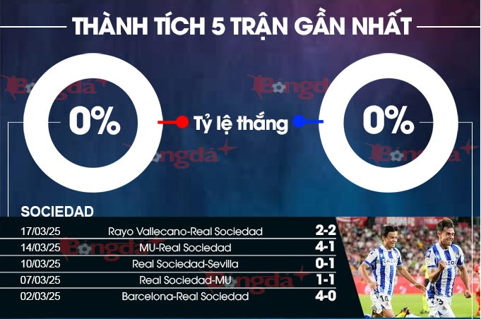 kubet link Bài Poker Hoàn Toàn Mỹ