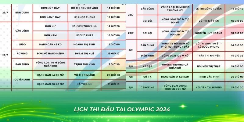 kubet link Trò Chơi Leo Thang